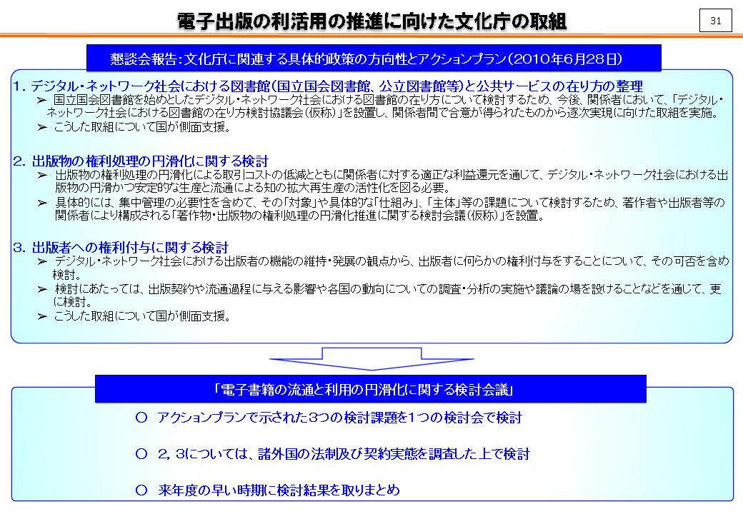 電子書籍の三省懇談会とこれからのメディア展開 開催報告 - JAGAT