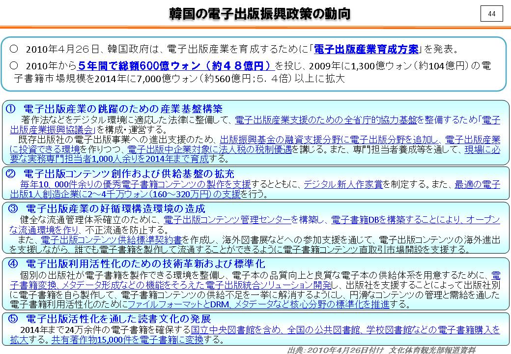 電子書籍の三省懇談会とこれからのメディア展開 開催報告 - JAGAT